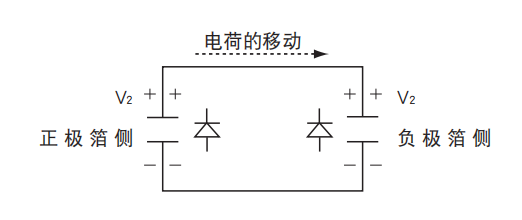 鋁電解電容器的使用壽命是多久？-櫻拓貿(mào)易[NCC黑金鋼電容]