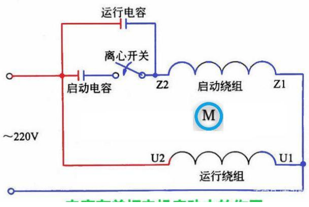 「黑金剛電容」電容是怎么放大電壓的？